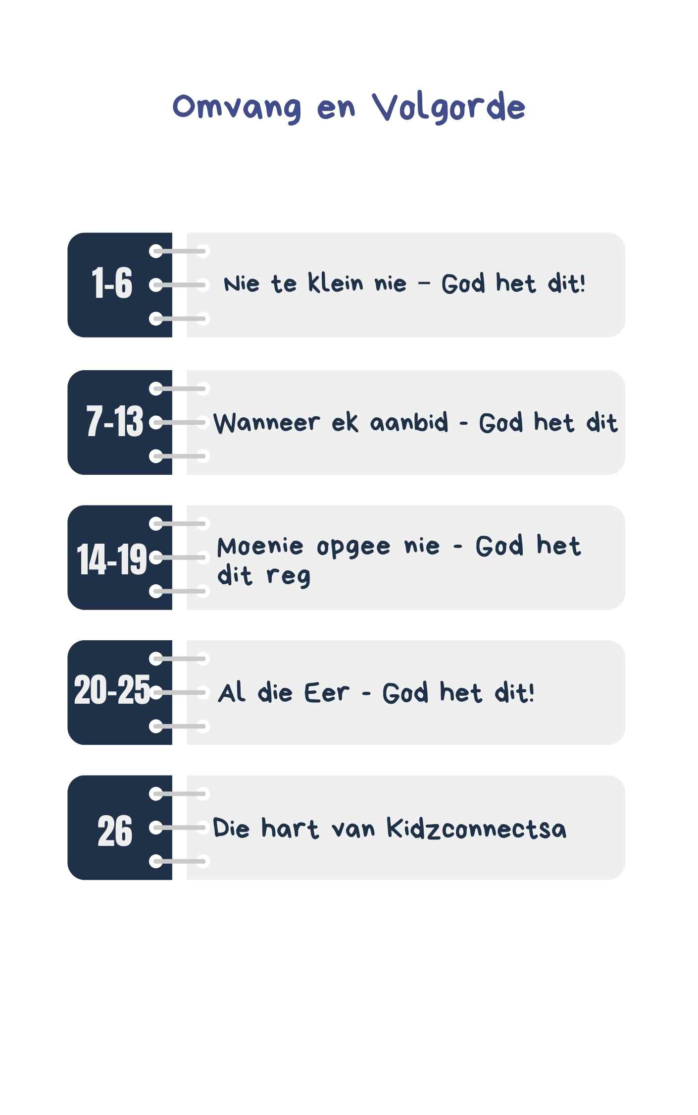 God het dit – 4 weke se kinderkerklesse vir laerskool kinders_1