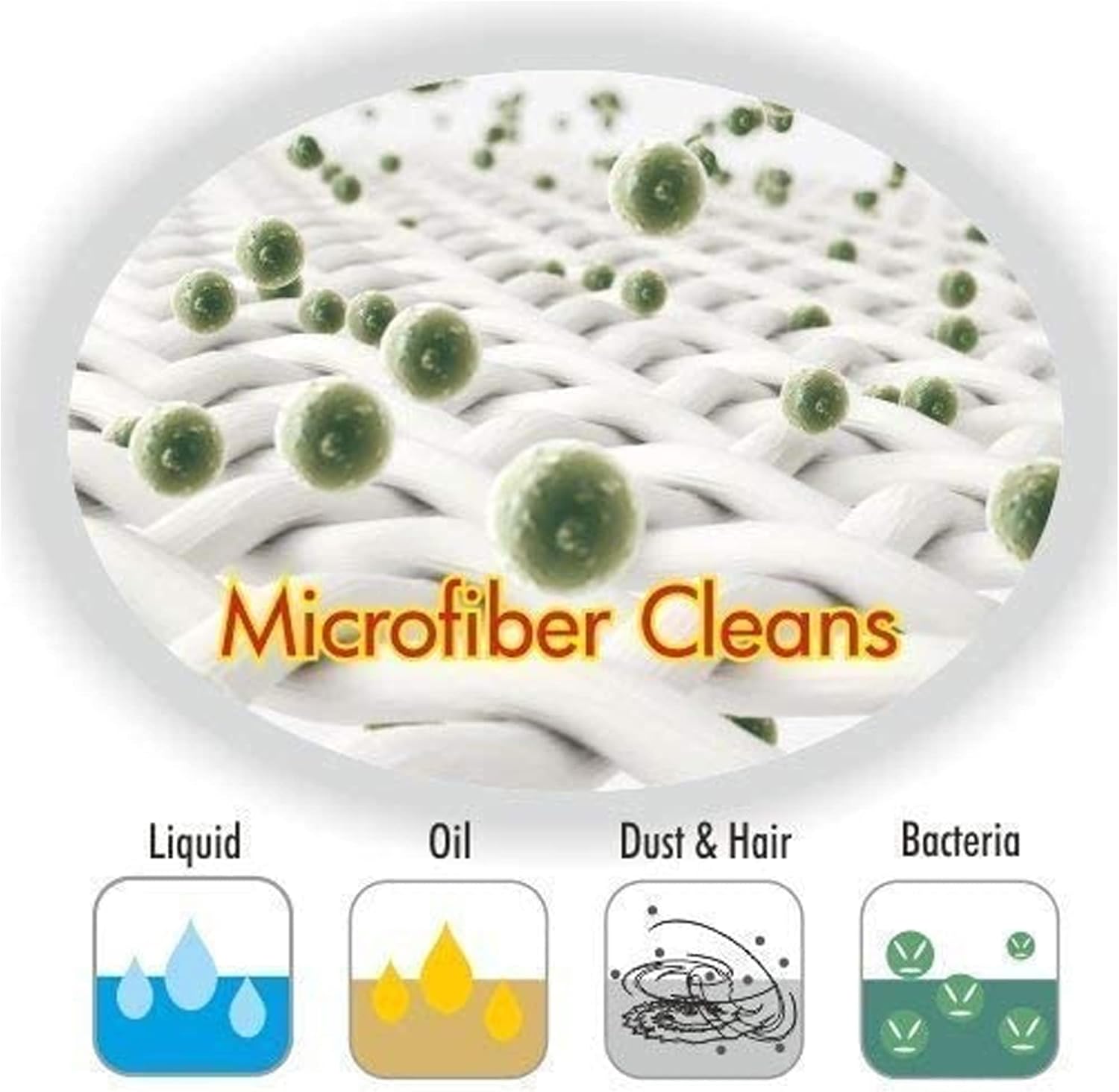 AuraClean Pro 360° Spin Magic Mop System_1