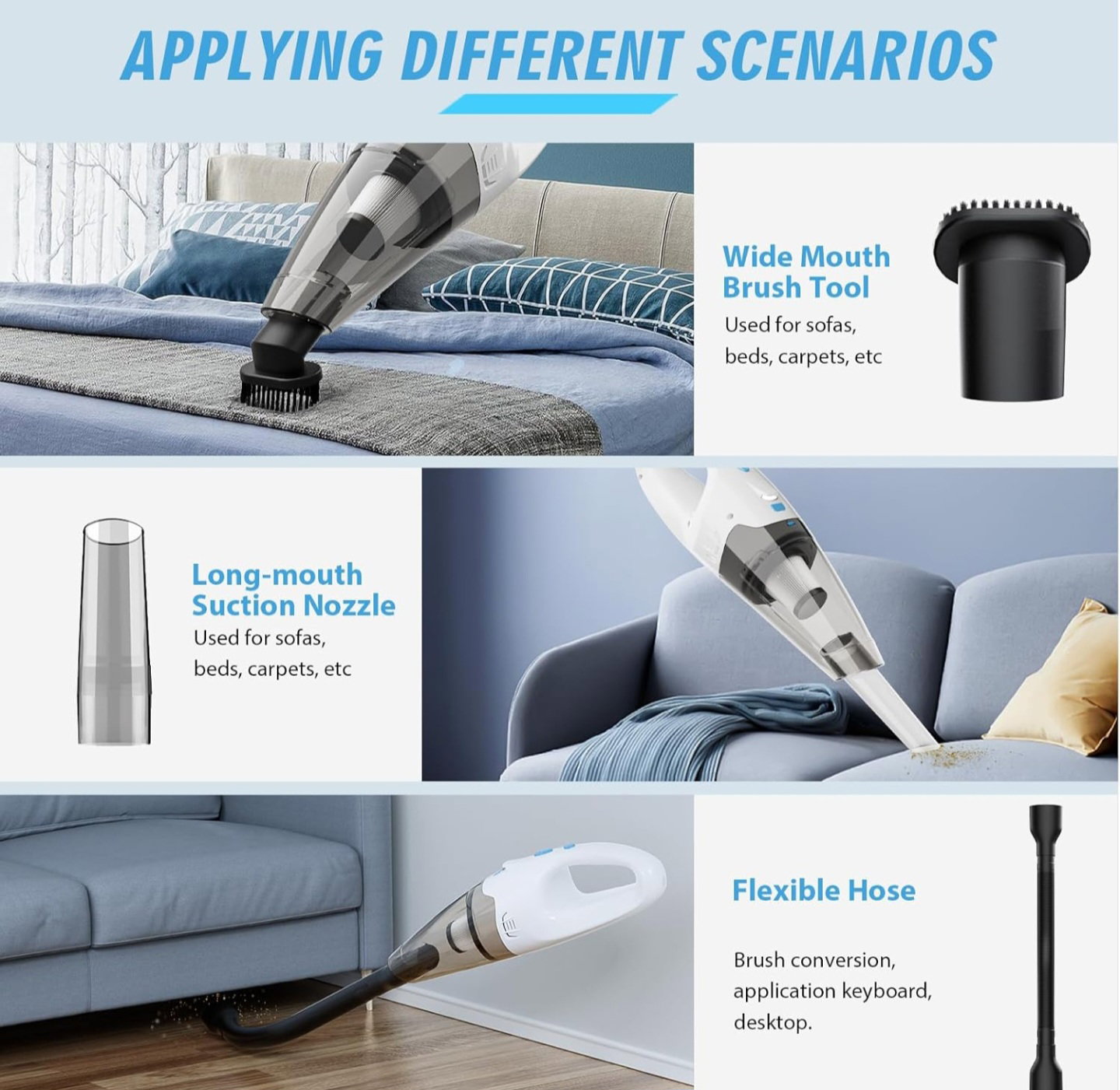 Handheld Vacuum Cordless I Car Vacuum Portable Cordless 650mL Washable Dustbin | 25-Min Runtime Rechargeable Hand Held Vacuum 8000Pa Powerfu Suction_2