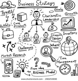 Whiteboard 