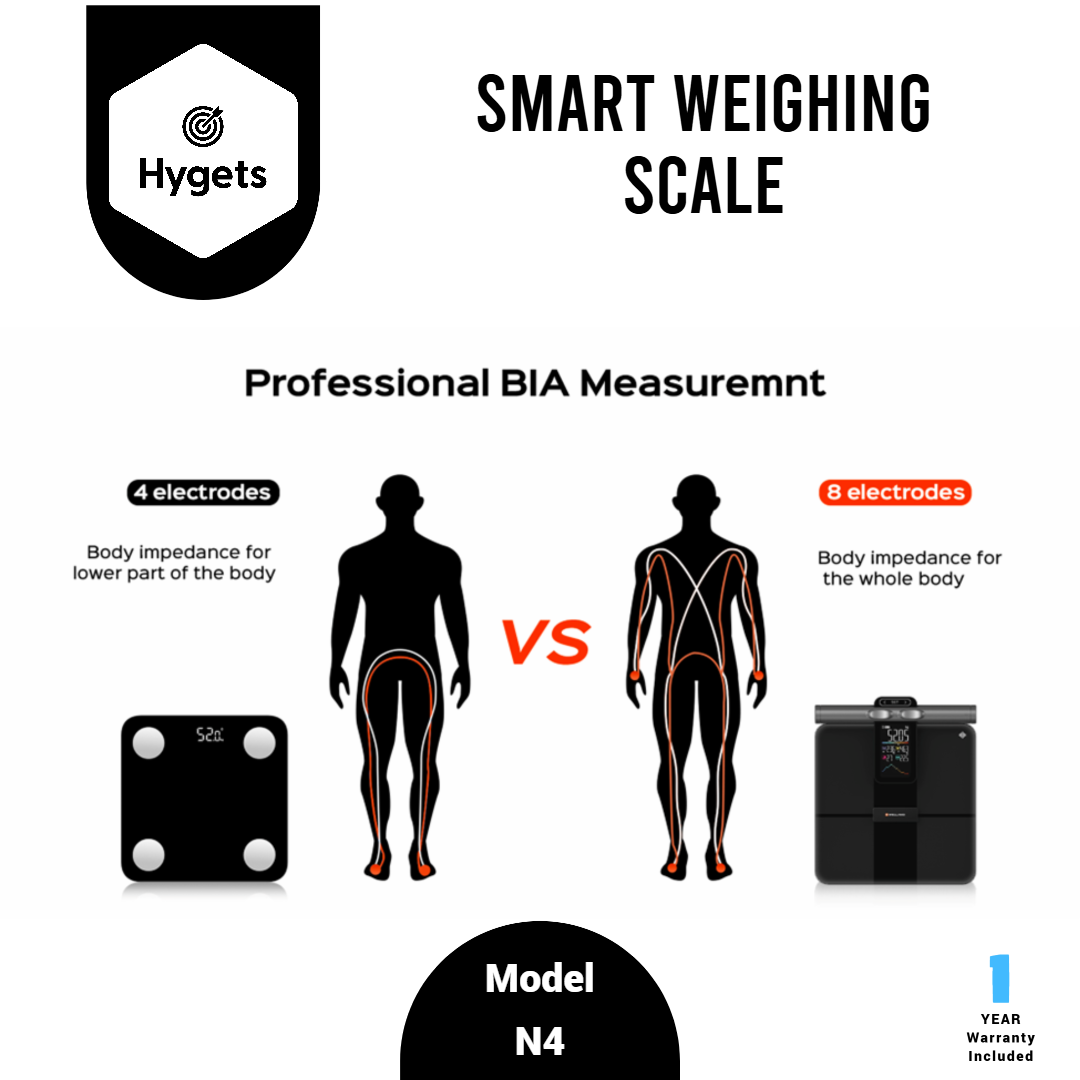 Hygets N4 Smart Body Composition Weighing Scale (8-Electrode Full-Body) – Offline Setup + Printable Report_8