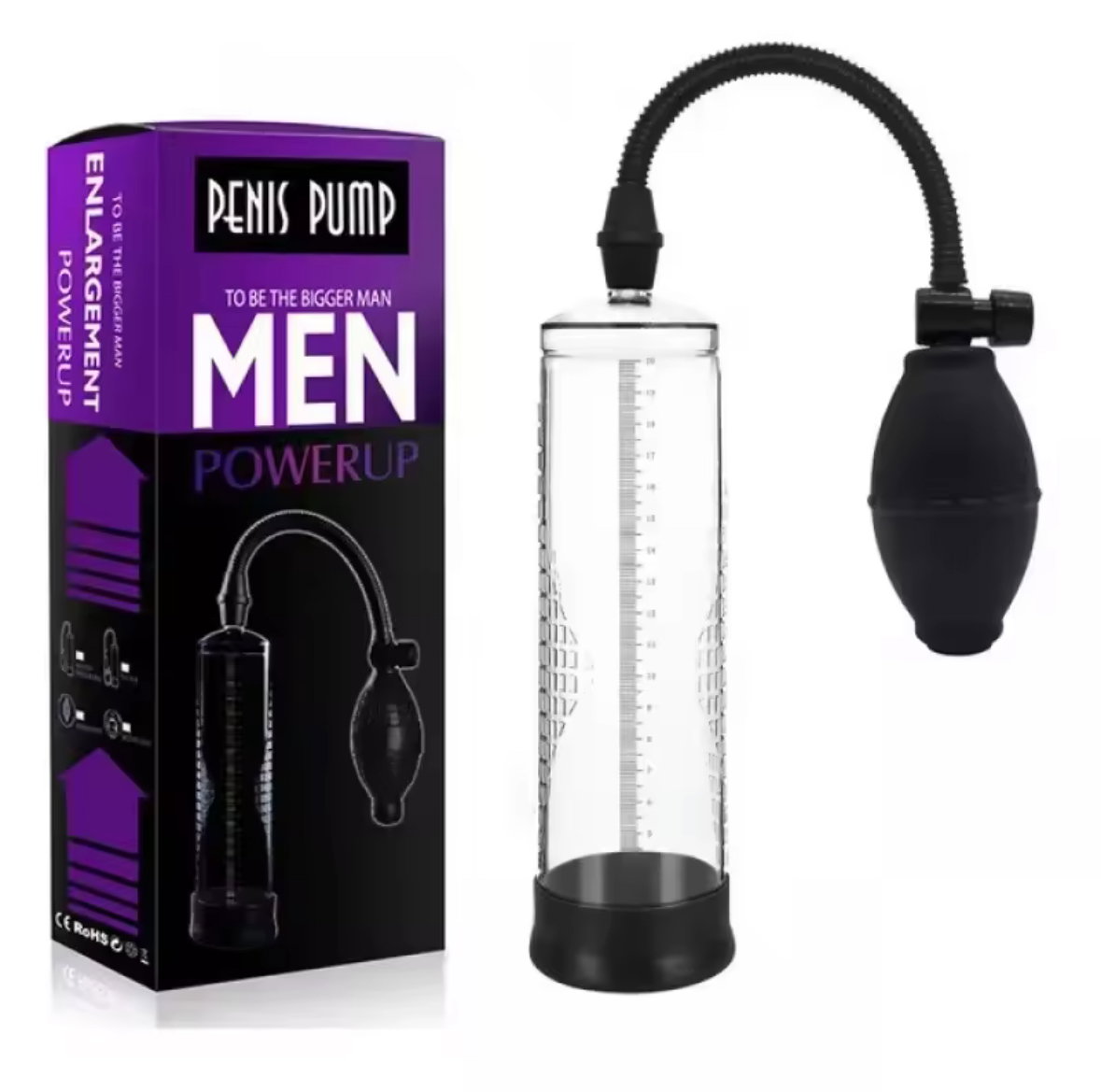 Male Penis Pump Manual Penis Enlarger Enhancement_2