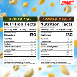 BAAM!!™ My Whey MAX Whey Protein (5lbs / 2.3kg) | 25g High-Quality Whey Protein • Lab-Tested • Low Sugar • Muscle Recovery • Limited Edition Delicious Flavors