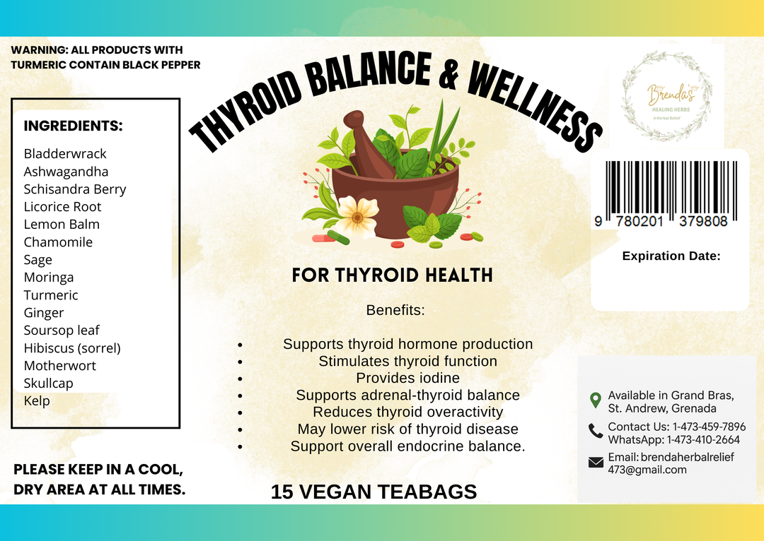 Thyroid Balance and Wellness