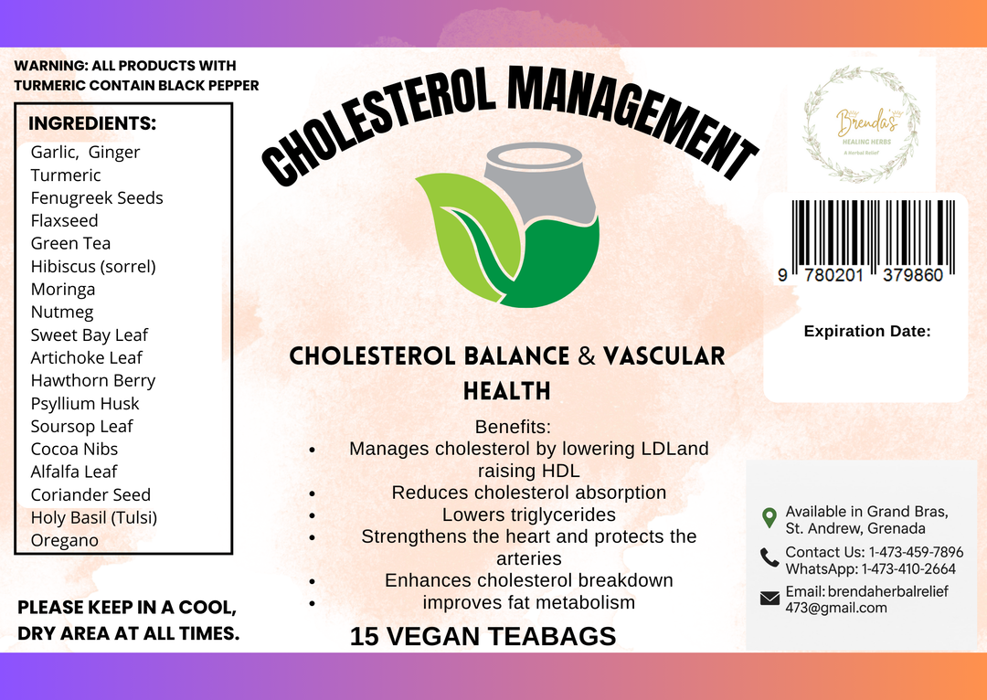 Cholesterol Management 