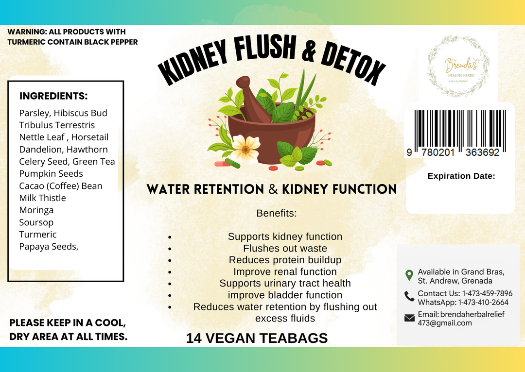 Kidney Flush 