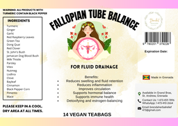 Tube Balance ( Fluid Drainage) 