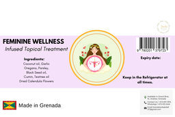 Vaginal PH Balance- Yeast Overgrowth 