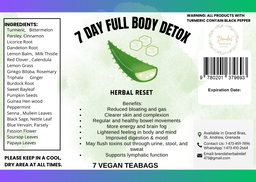 Trying To Conceive- Fertility Support