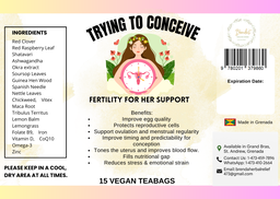 Trying To Conceive- Fertility Support
