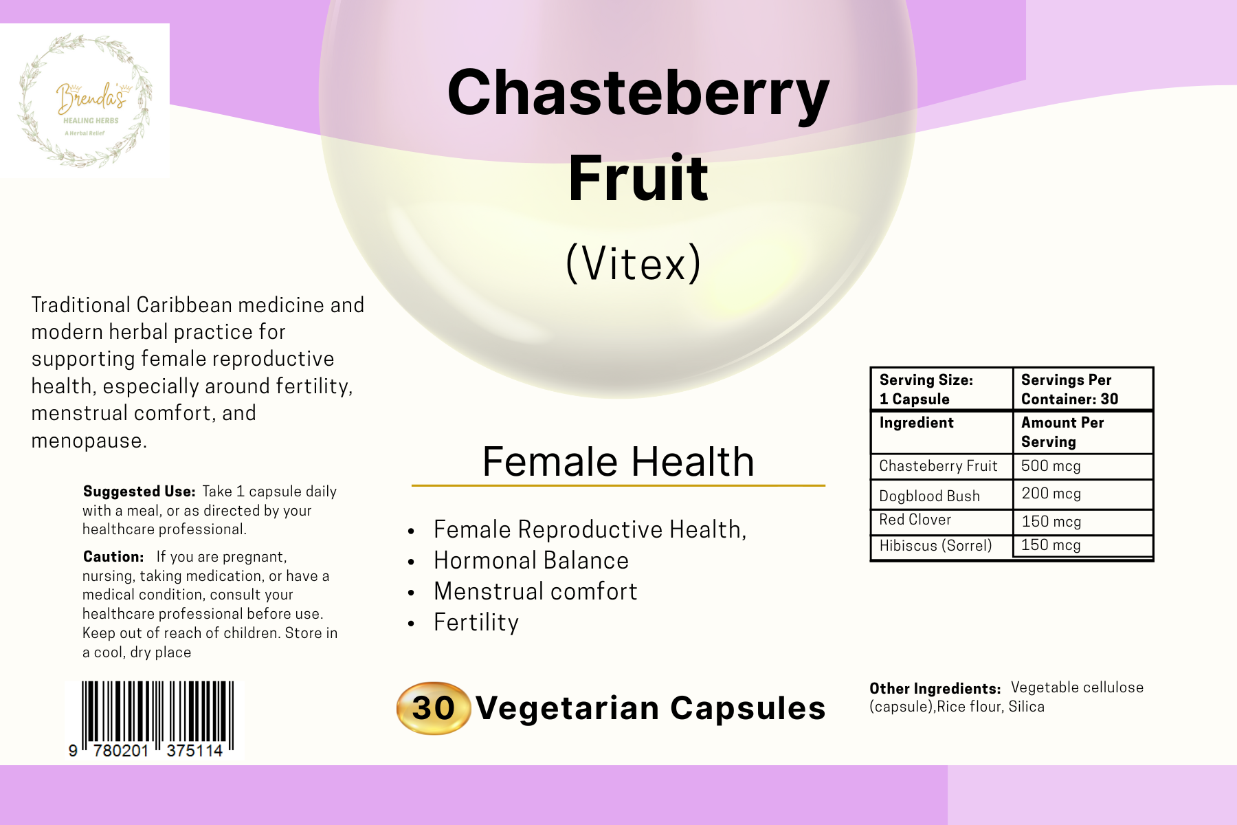 Trying To Conceive- Fertility Support_2