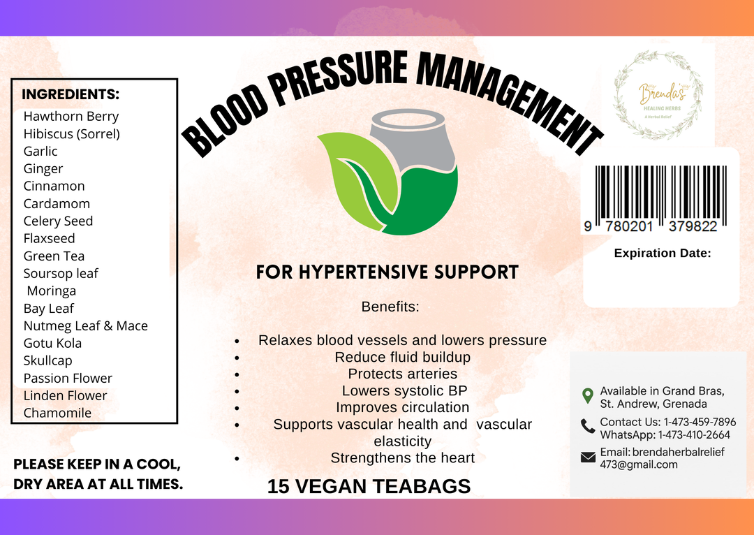 Blood Pressure Management 