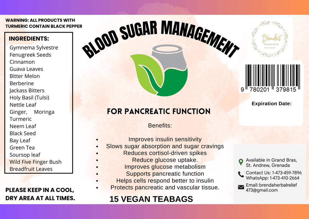Blood Sugar Management 
