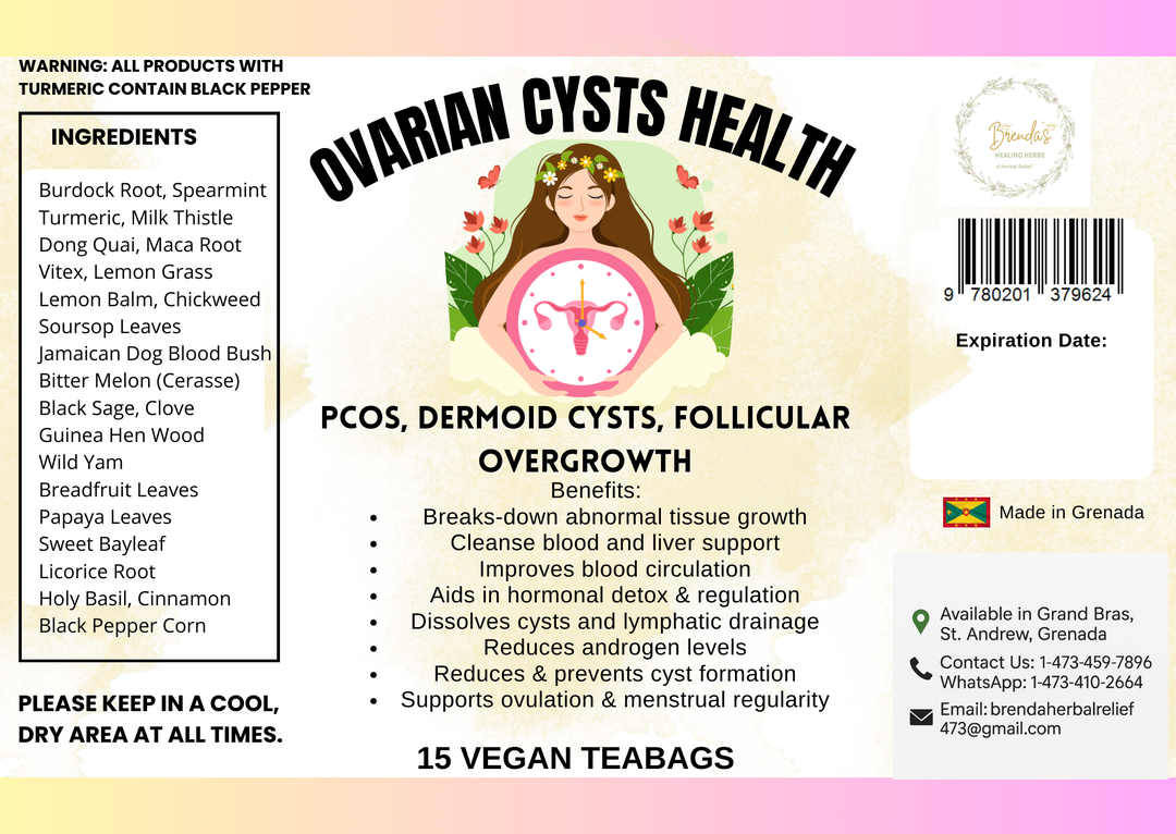 Ovarian Cyst Health