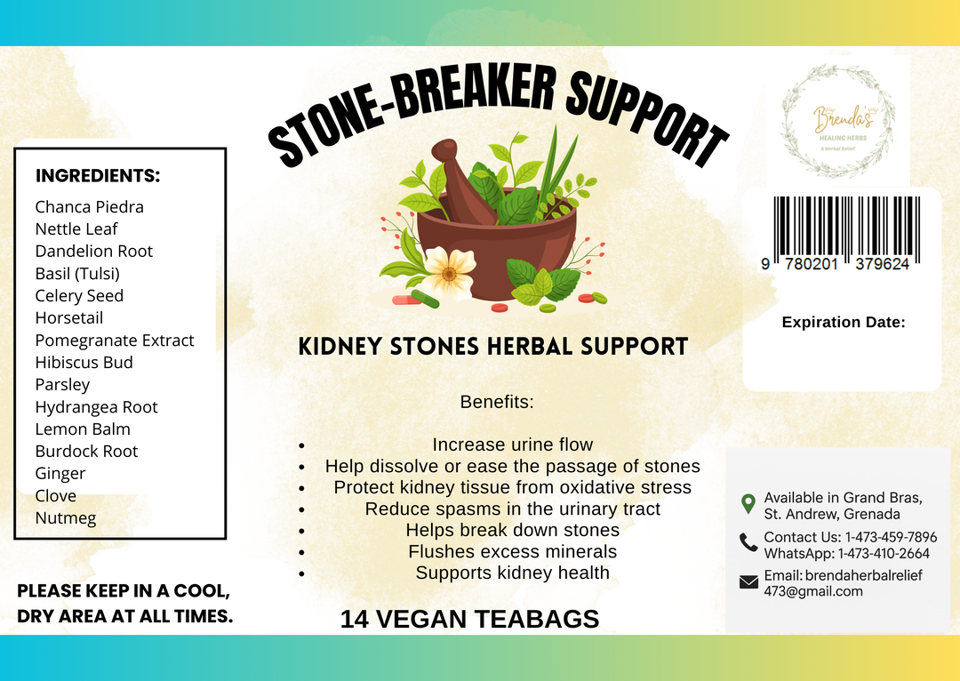 Kidney Health - Kidney Stones Support