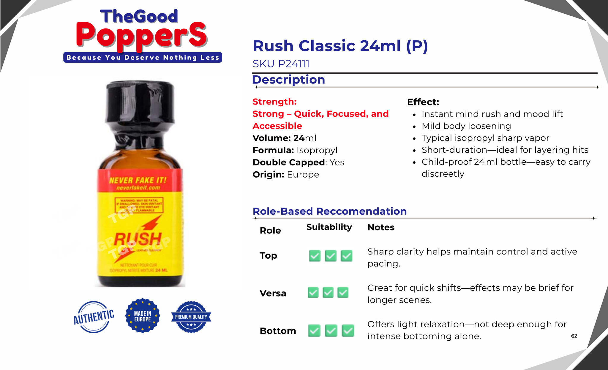 Rush Classic 24ml (P)_0