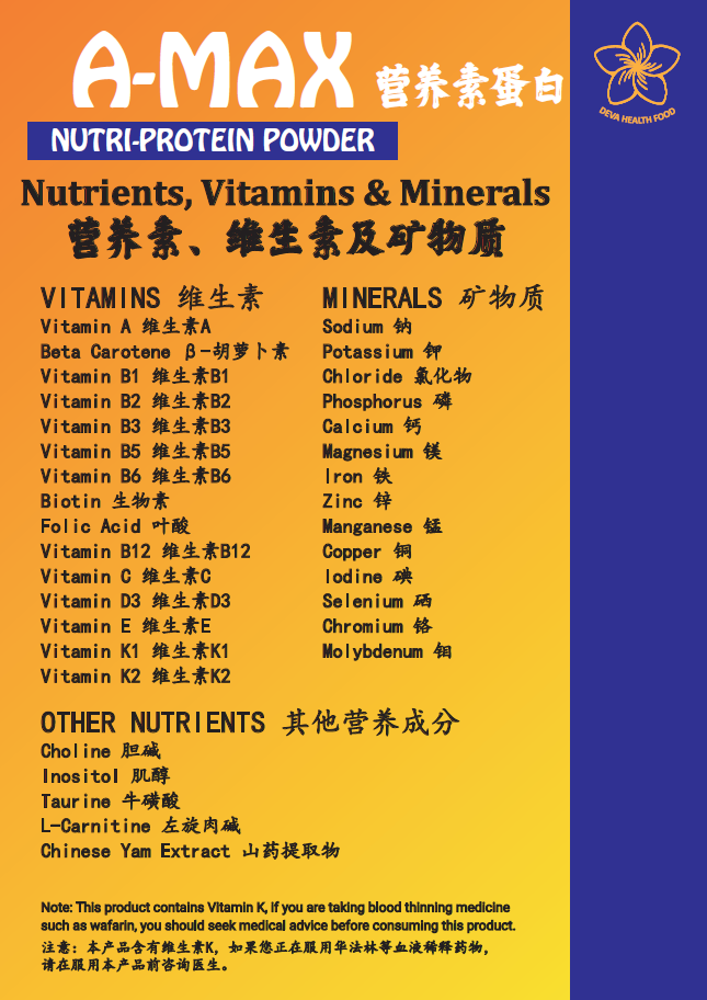 AMAX Nutri Protein Powder 营养蛋白 500g (Expiry Nov 2027)_2