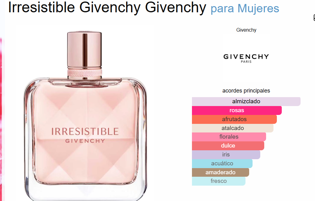GIVENCHY IRRESISTIBLE _0