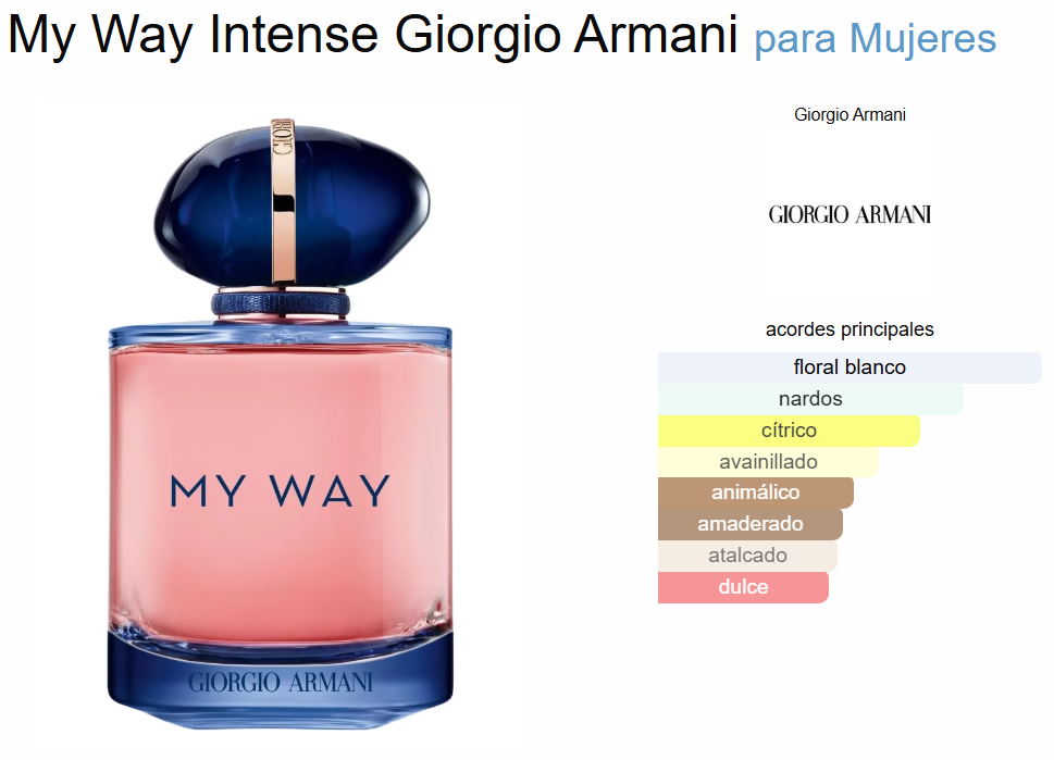 ARMANI MY WAY INTENSE _0