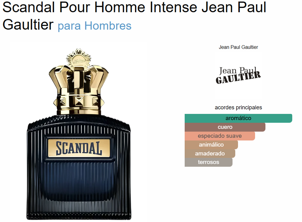 JEAN PAUL GAULTIER SCANDAL INTENSE HOMBRE _0