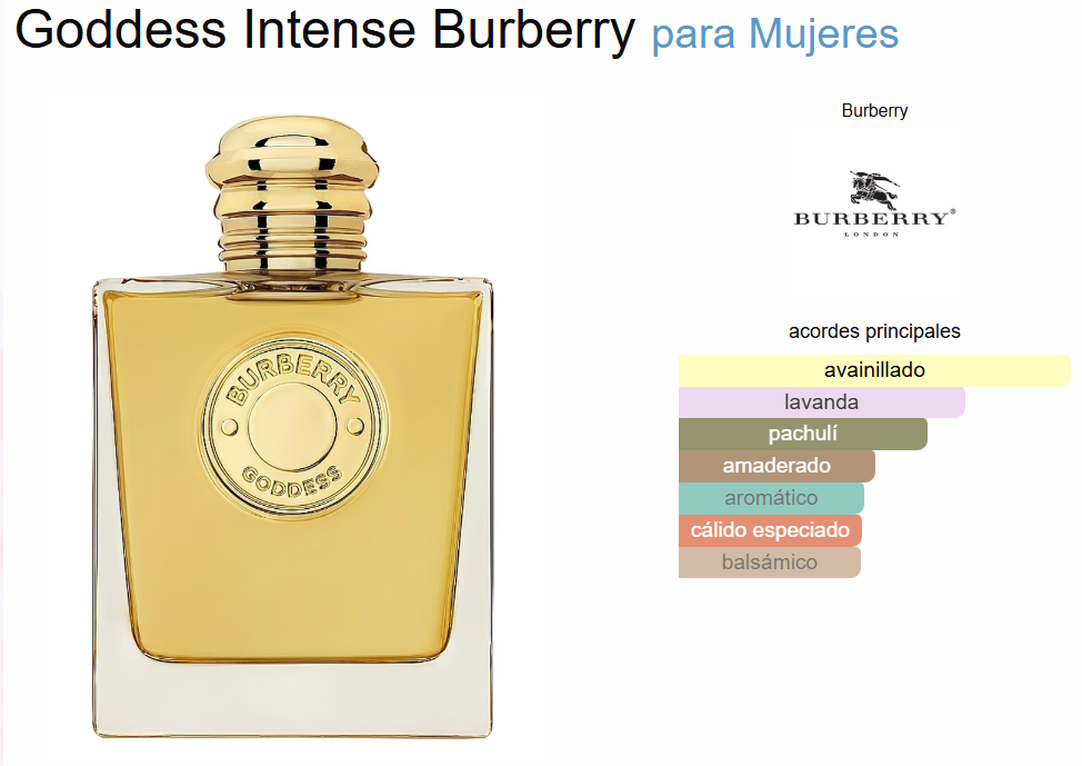 BURBERRY GODDESS EDP INTENSE
