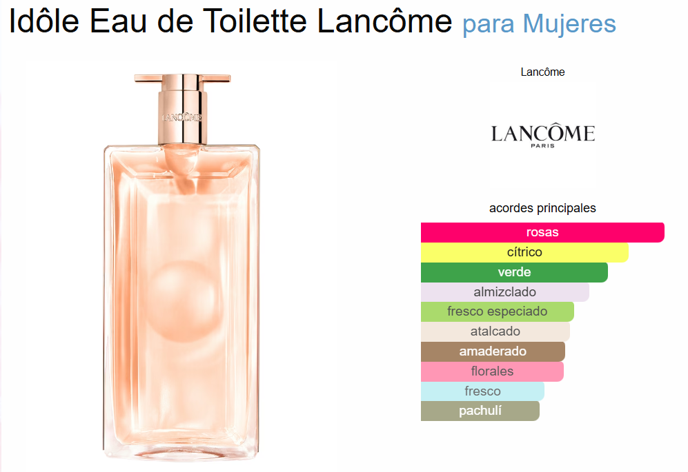LANCOME IDOLE EDT _0
