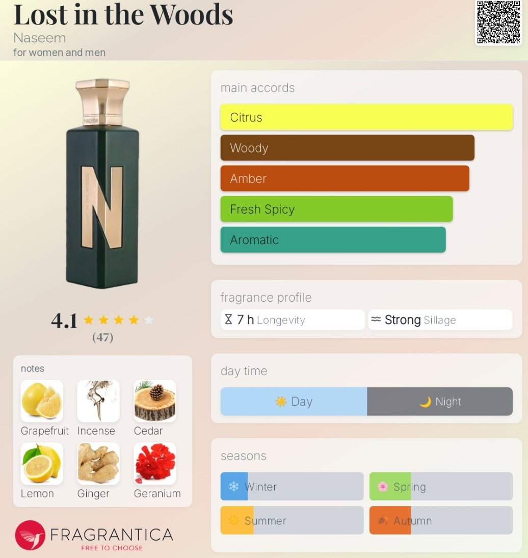 PARIS OUD X PARIS OUD - COMBO OFFER - NASEEM PERFUMES - NON ALCOHOLIC _1