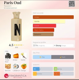 PARIS OUD X PARIS OUD - COMBO OFFER - NASEEM PERFUMES - NON ALCOHOLIC 