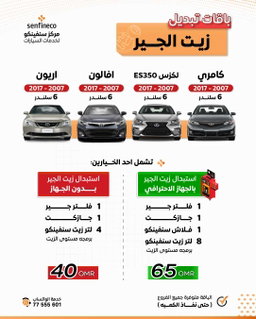 باقات الجير الشامله 