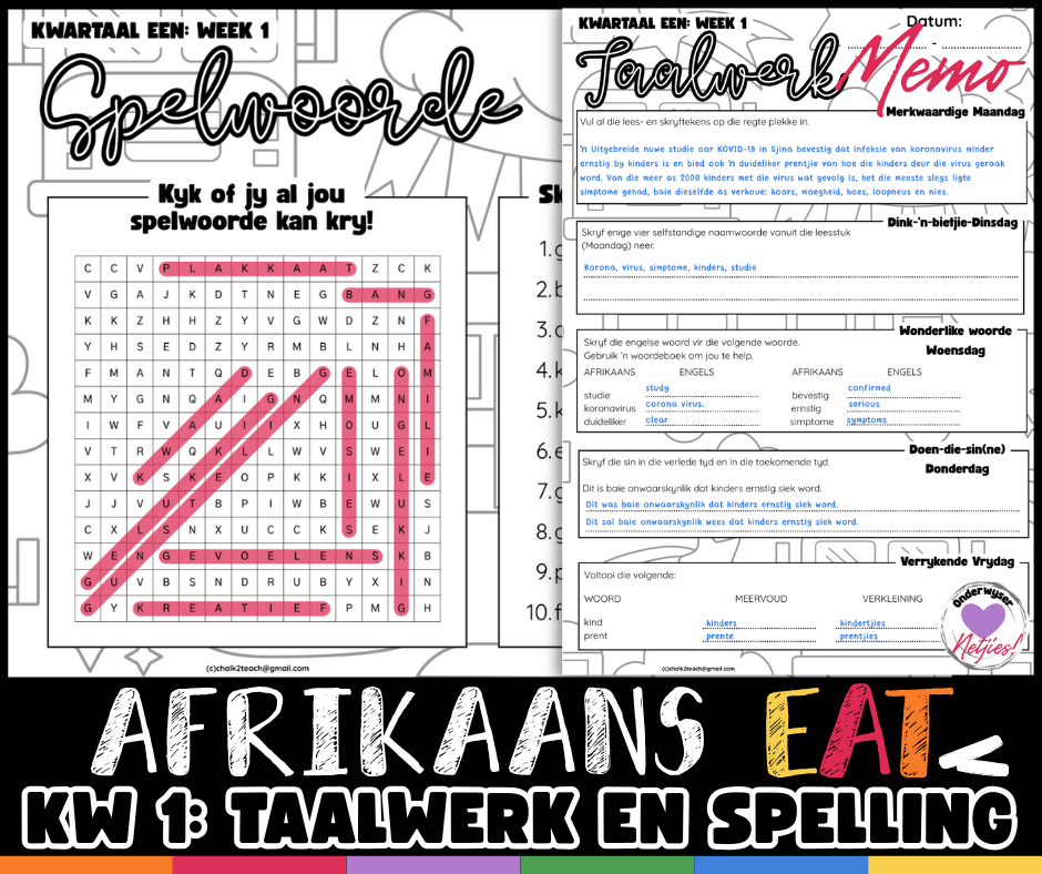 GRAAD 6 - Kwartaal Een: TAALWERK EN SPELLING