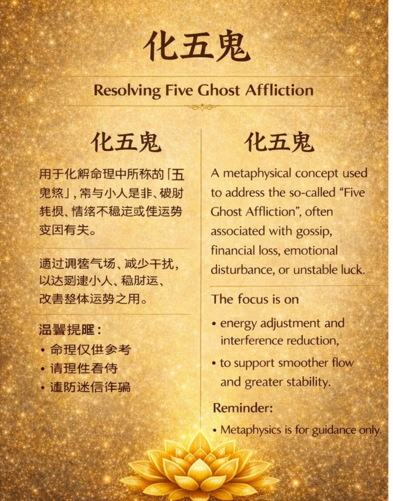 化五鬼 Resolving Five Ghost Affliction_0