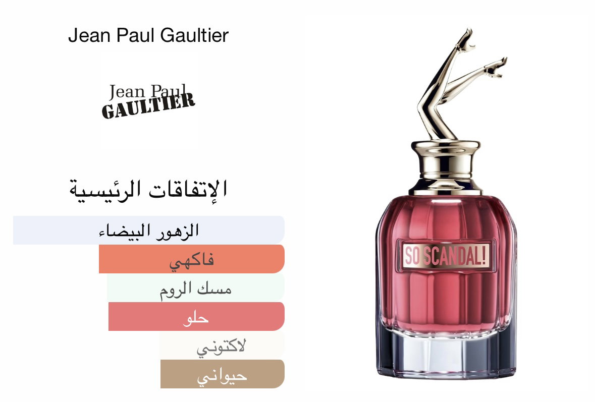 JPG So Scandal Eau de Parfum _1