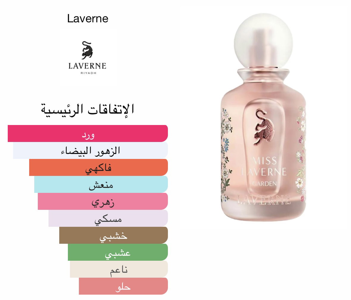 Laverne - Miss Laverne Garden Perfume _1