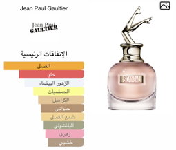 JPG Scandal Eau de Parfum