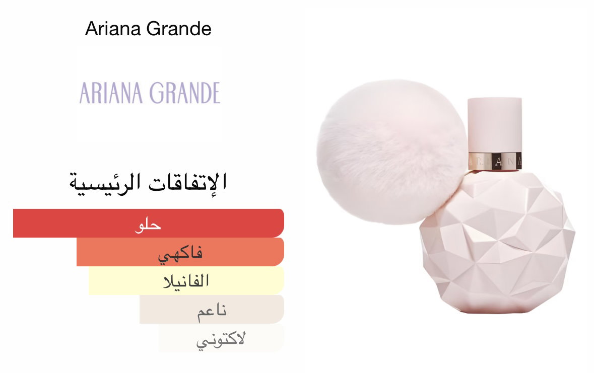 Ariana Grande Sweet Like Candy Eau de Parfum _1
