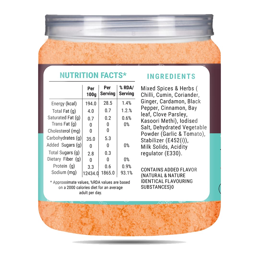 POWDERED SPICES_1