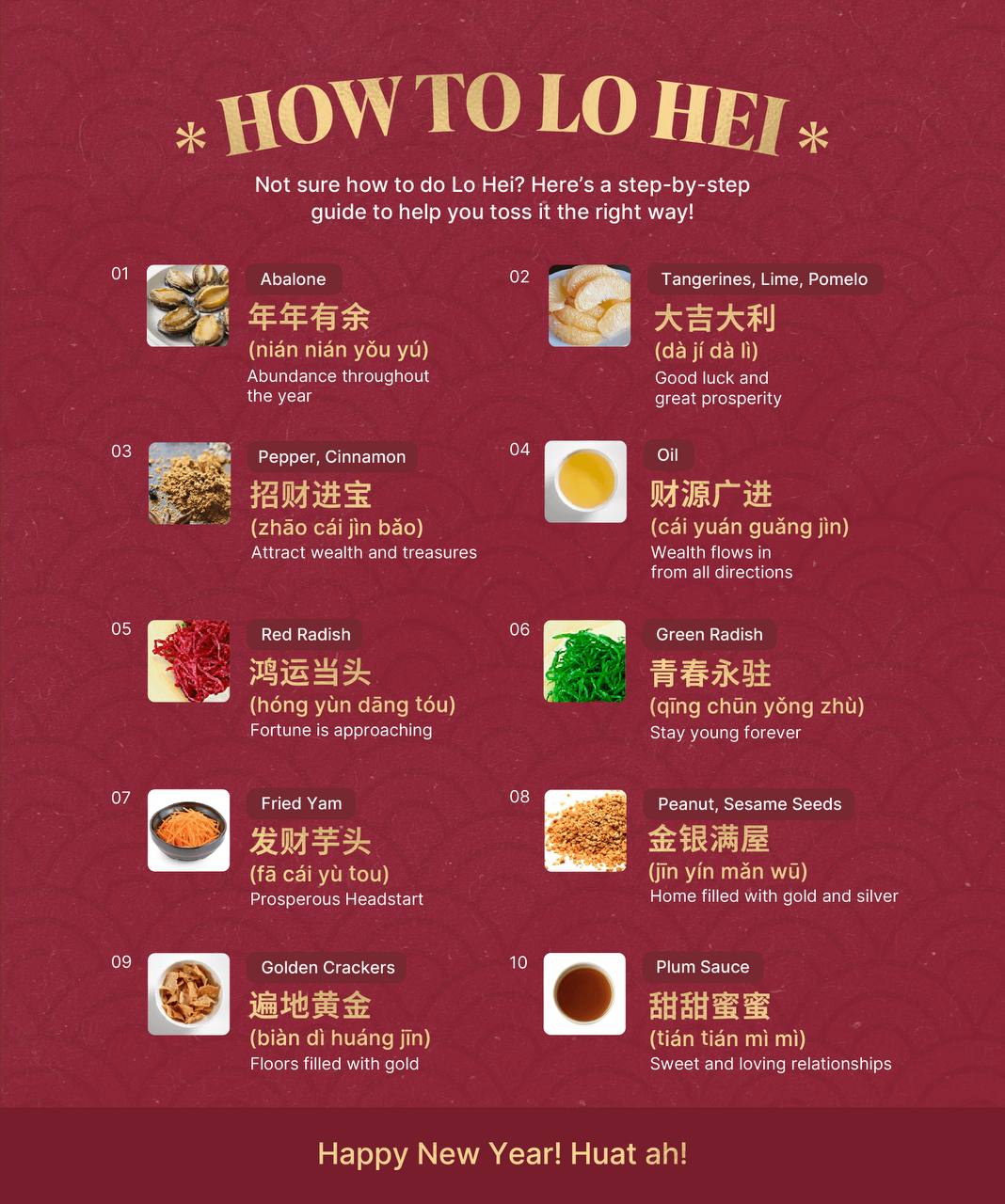 Yu Sheng (6-10 Pax)_2