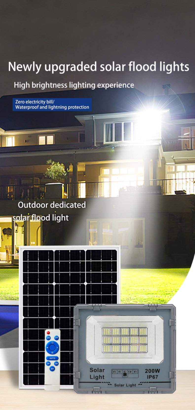 Strolux Pro Series Solar Floodlight_4