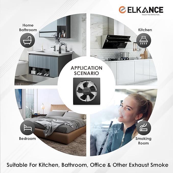 ELKANCE Axial Turbo 200mm (8 Inches) Exhaust Fan | 25W, 2000 RPM | Ideal for Bathroom, Kitchen & Office | Rust-Proof ABS PP Plastic Body, Easy-Clean_2