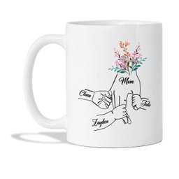Tazas Personalizadas.