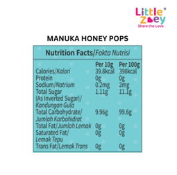 Manuka Honey Pops (8pcs)