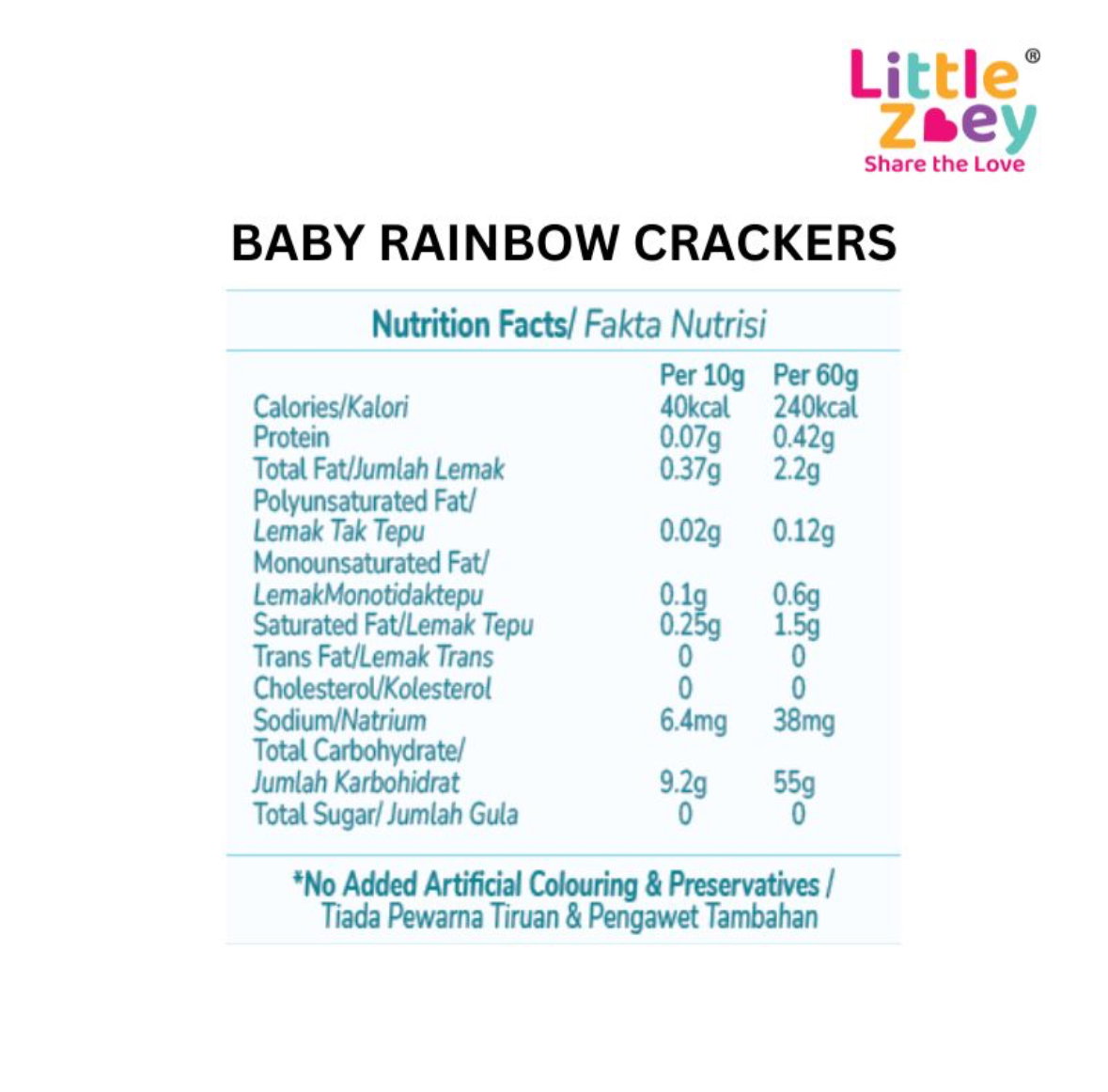 Baby Rainbow Crackers (±60g)_1