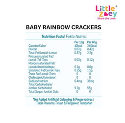 Baby Rainbow Crackers (±60g)