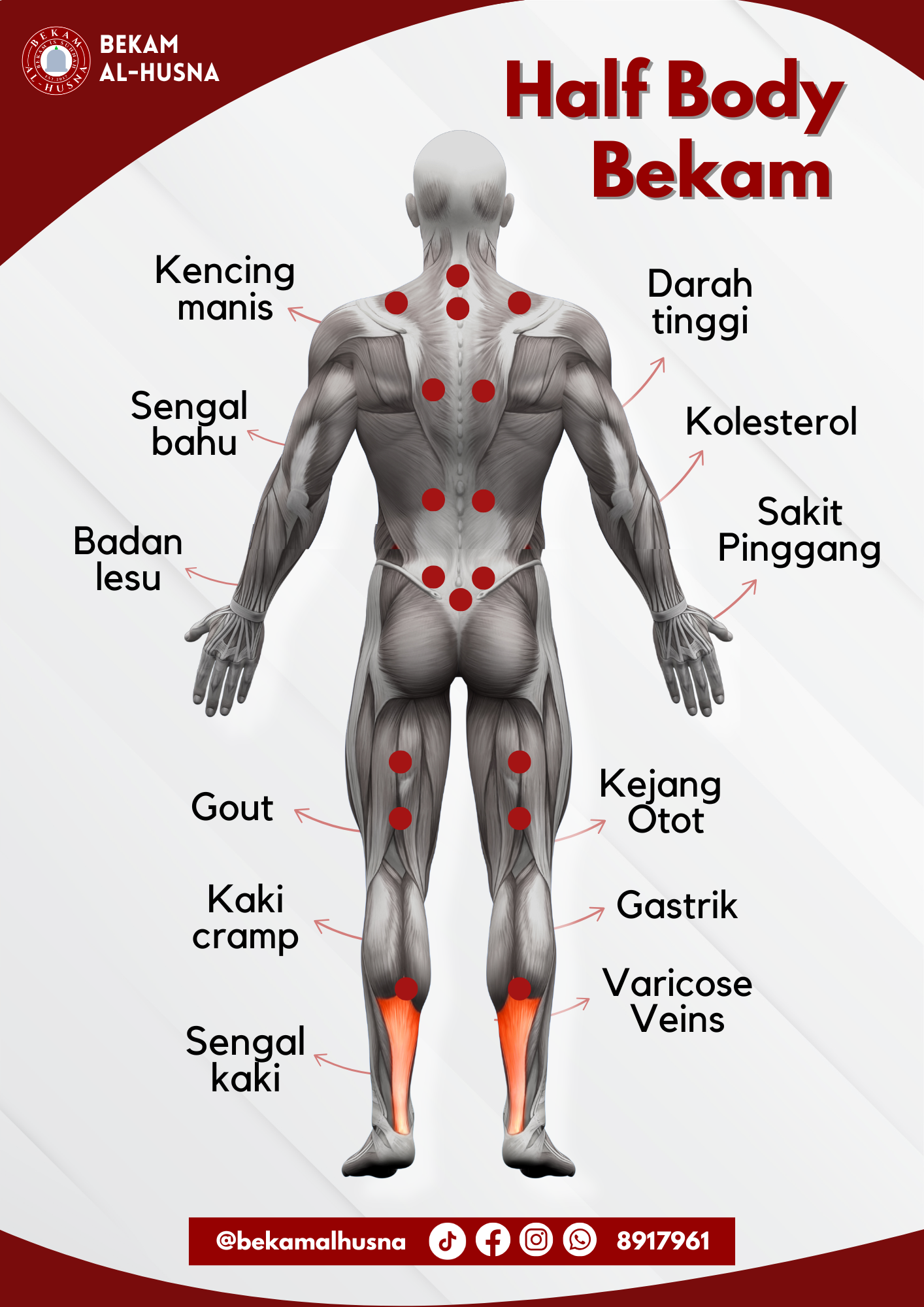 Bekam Half Body_2