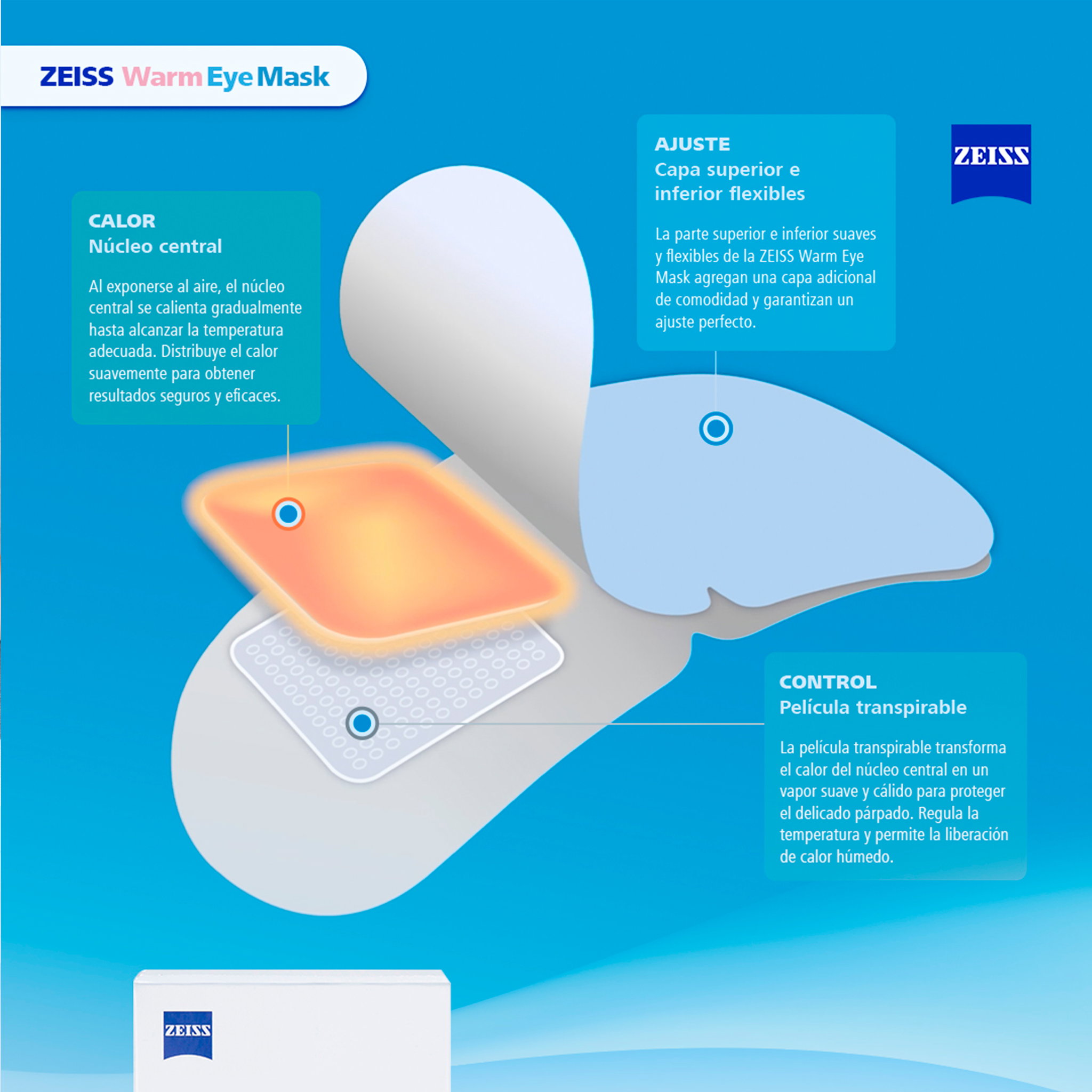 ZEISS Warm Eye Mask - Alivio para Ojos Secos y Cansados - Individual o Caja_3