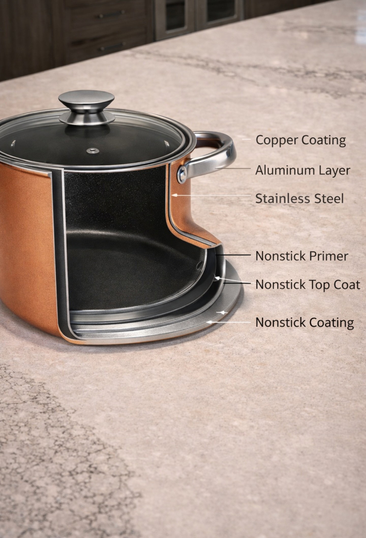 Brentwood 9 Piece Aluminum Non Stick Cookware Set in Copper_1