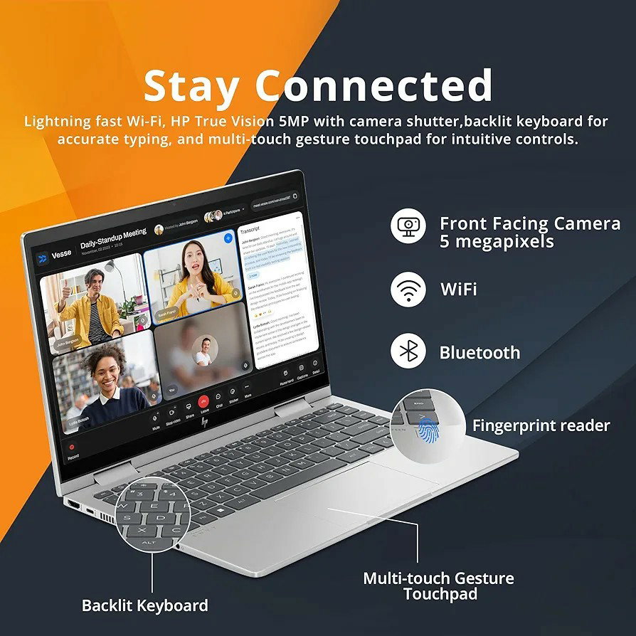 Hp Envy X360 2-in-1_3