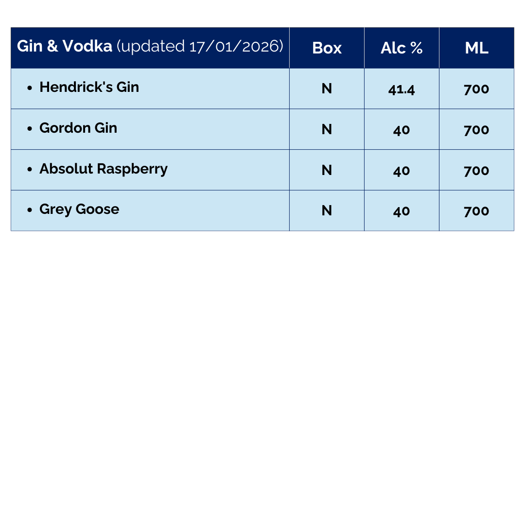 Gin & Vodka_0
