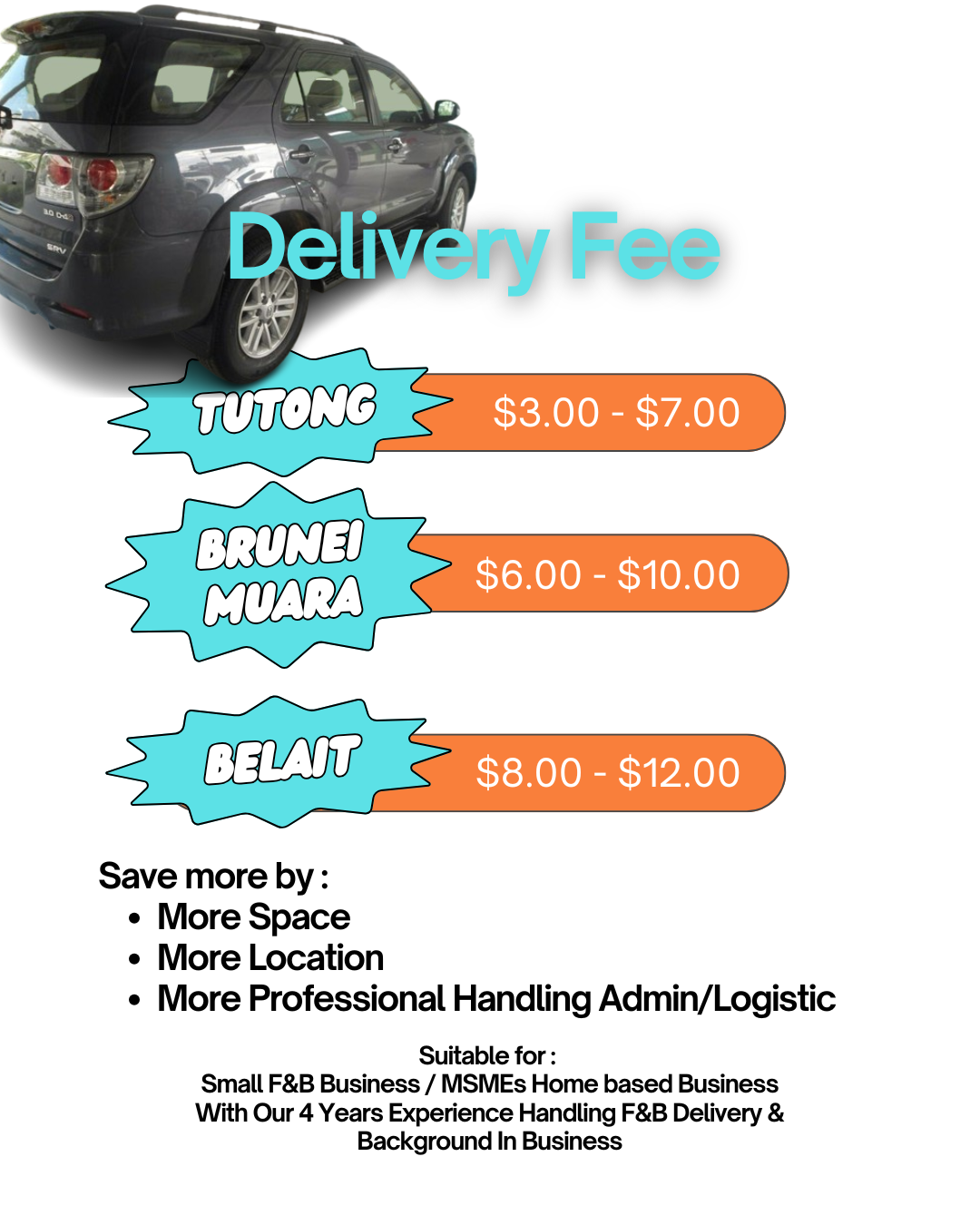 Delivery Services