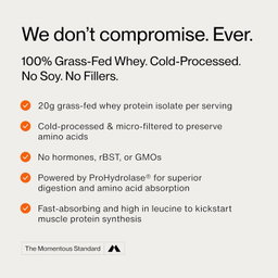 Grass fed whey protein isolate powder 655g